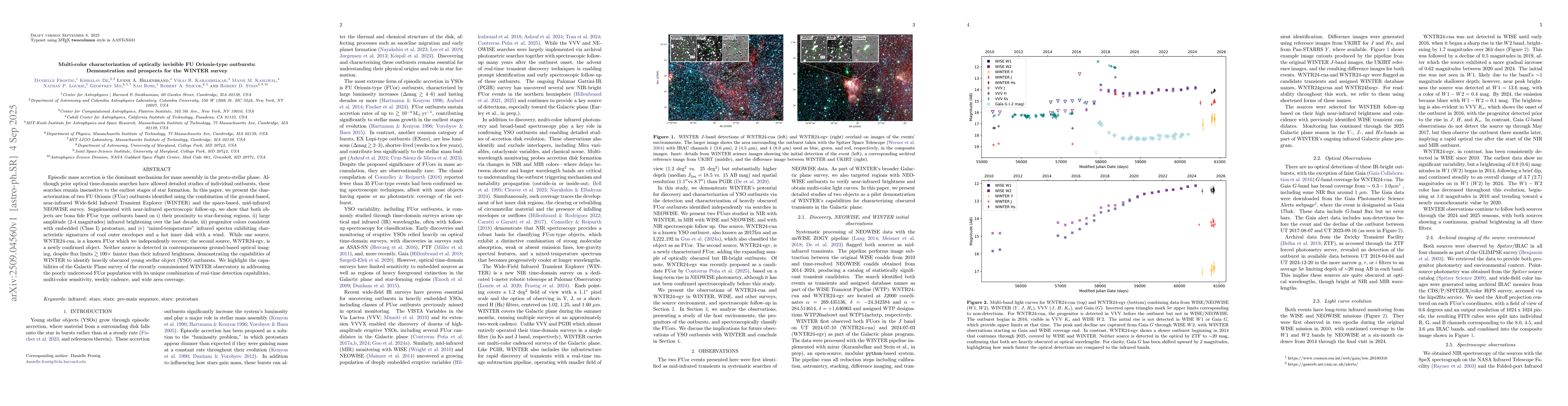 Thumbnail for Multi-color characterization of optically invisible FU Orionis-type
  outbursts: Demonstration and prospects for the WINTER survey