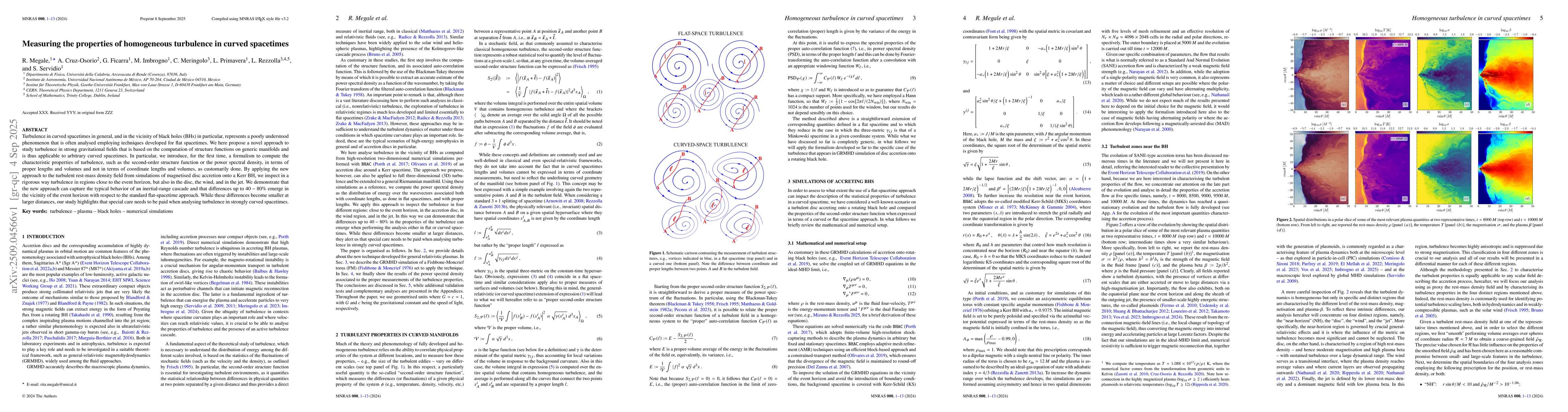 Thumbnail for Measuring the properties of homogeneous turbulence in curved spacetimes