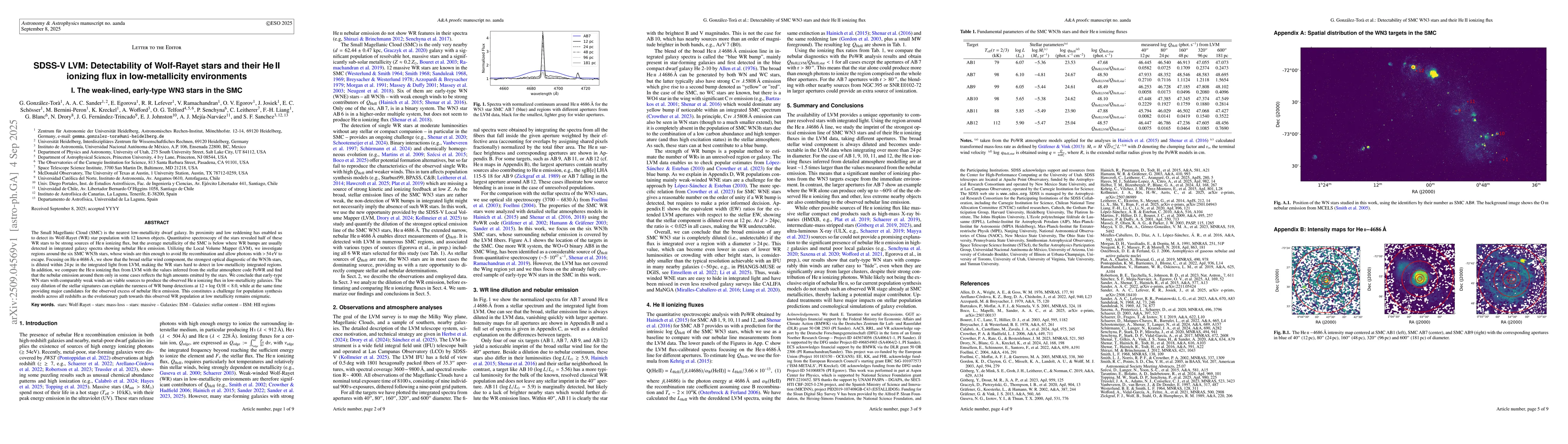 Thumbnail for SDSS-V LVM: Detectability of Wolf-Rayet stars and their He II ionizing
  flux in low-metallicity environments I. The weak-lined, early-type WN3 stars
  in the SMC