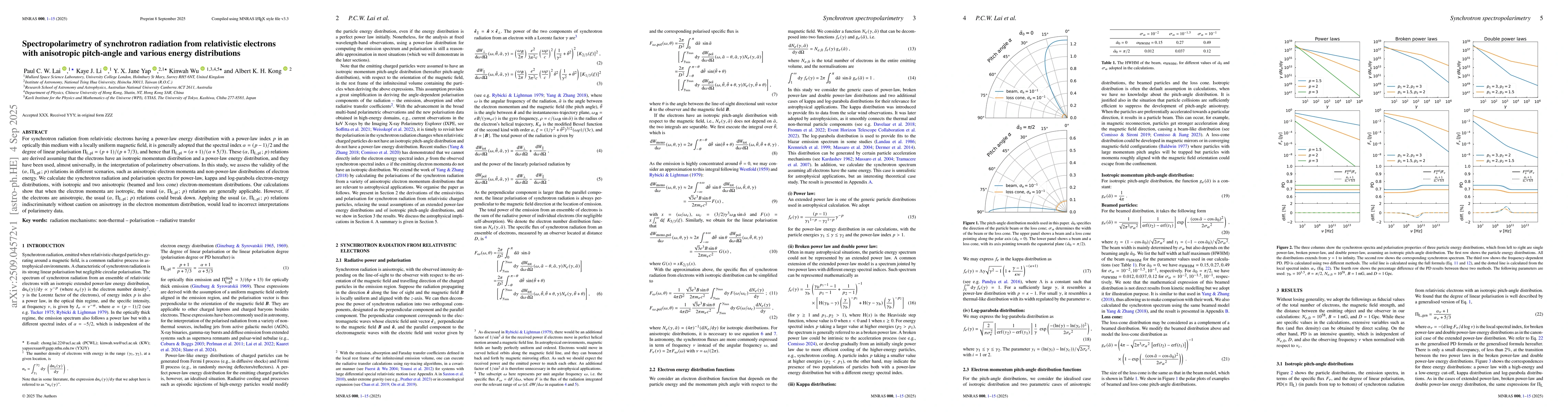 Thumbnail for Spectropolarimetry of synchrotron radiation from relativistic electrons
  with anisotropic pitch-angle and various energy distributions