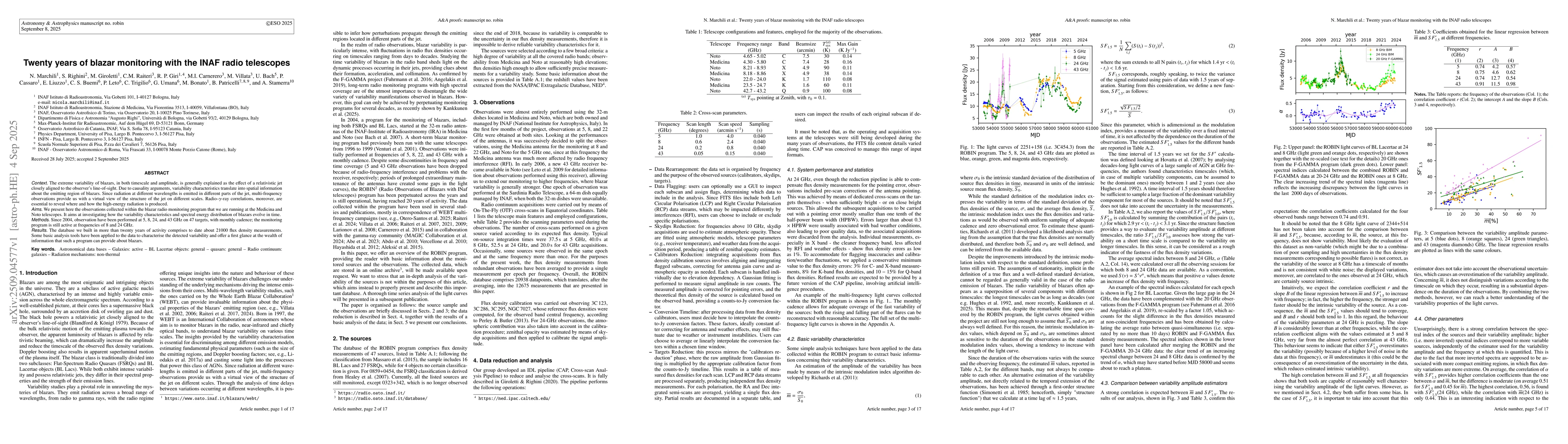 Thumbnail for Twenty years of blazar monitoring with the INAF radio telescopes
