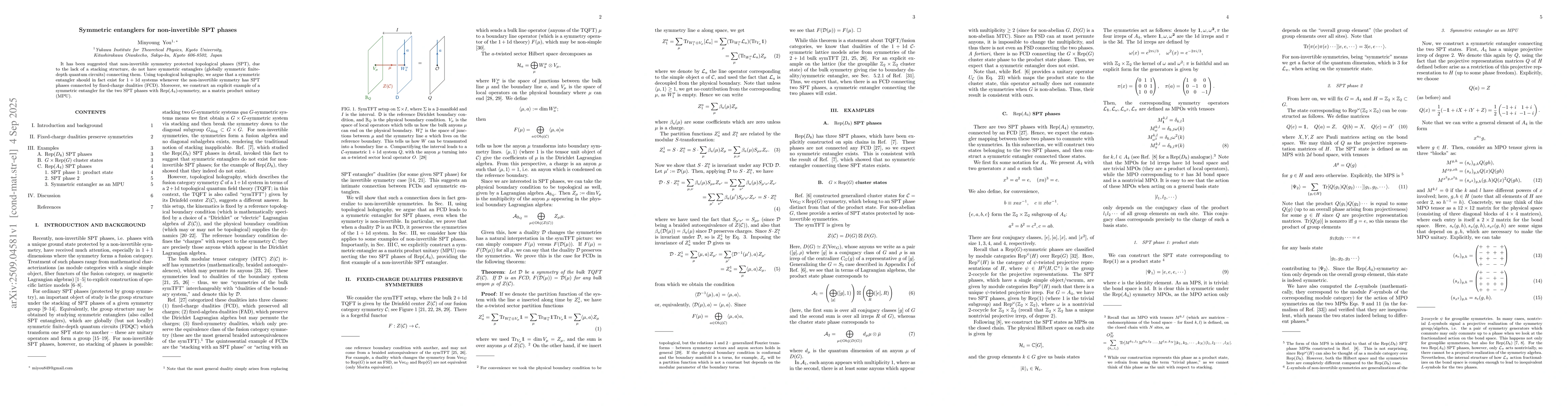 Thumbnail for Symmetric entanglers for non-invertible SPT phases