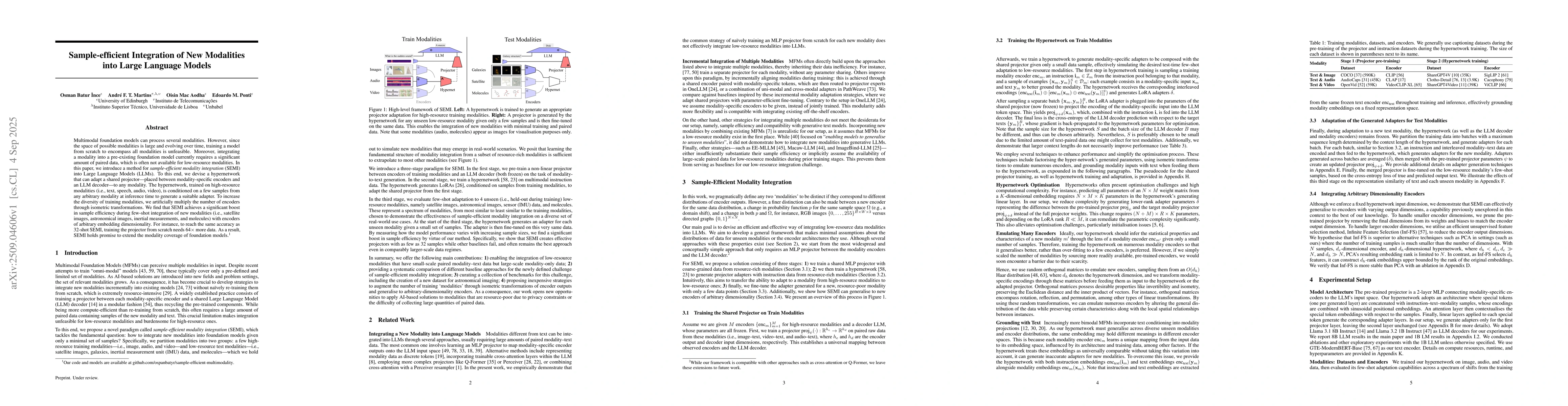 Thumbnail for Sample-efficient Integration of New Modalities into Large Language
  Models