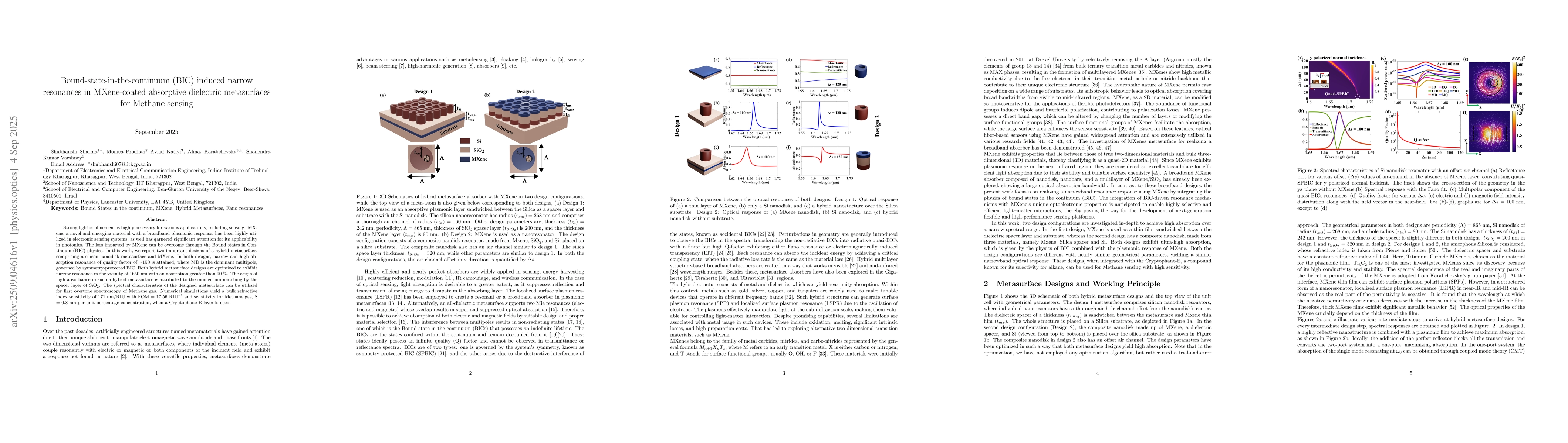 Thumbnail for Bound-state-in-the-continuum (BIC) induced narrow resonances in
  MXene-coated absorptive dielectric metasurfaces for Methane sensing