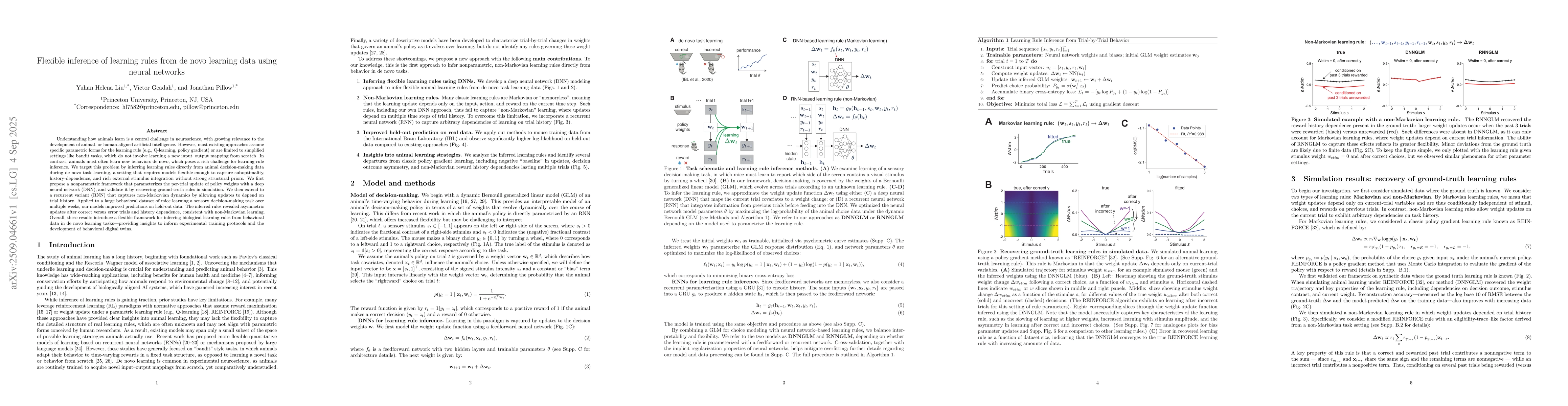 Thumbnail for Flexible inference of learning rules from de novo learning data using
  neural networks