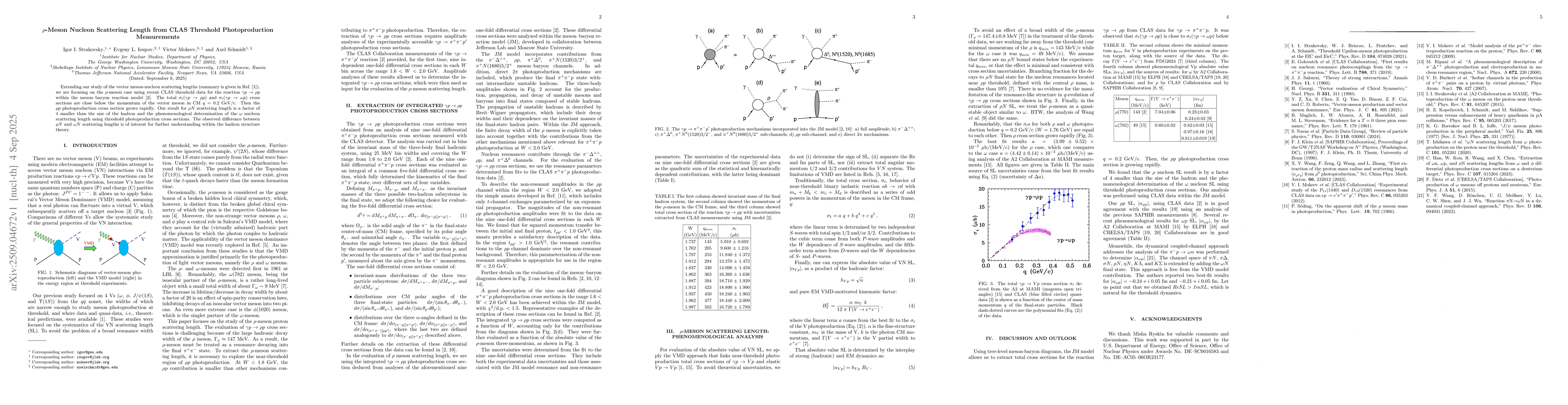 Thumbnail for rho-Meson Nucleon Scattering Length from CLAS Threshold Photoproduction
  Measurements