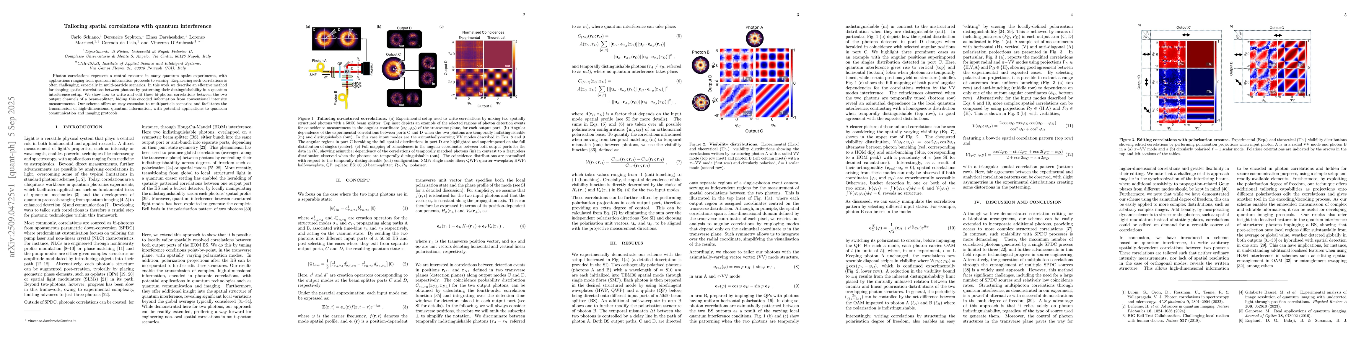 Thumbnail for Tailoring spatial correlations with quantum interference