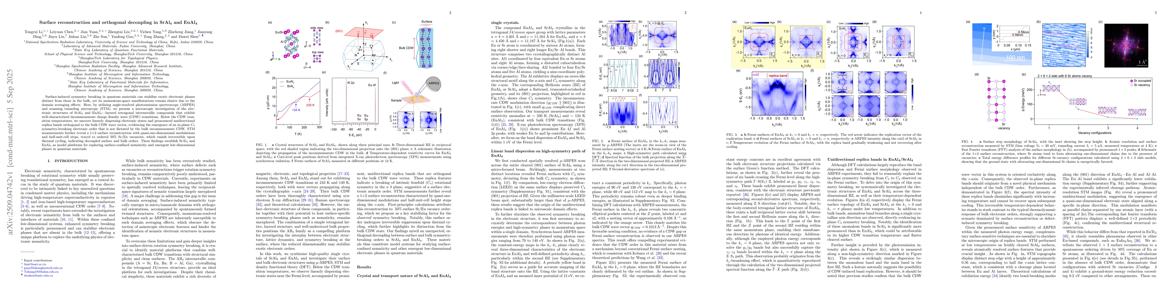 Thumbnail for Surface reconstruction and orthogonal decoupling in SrAl4 and EuAl4