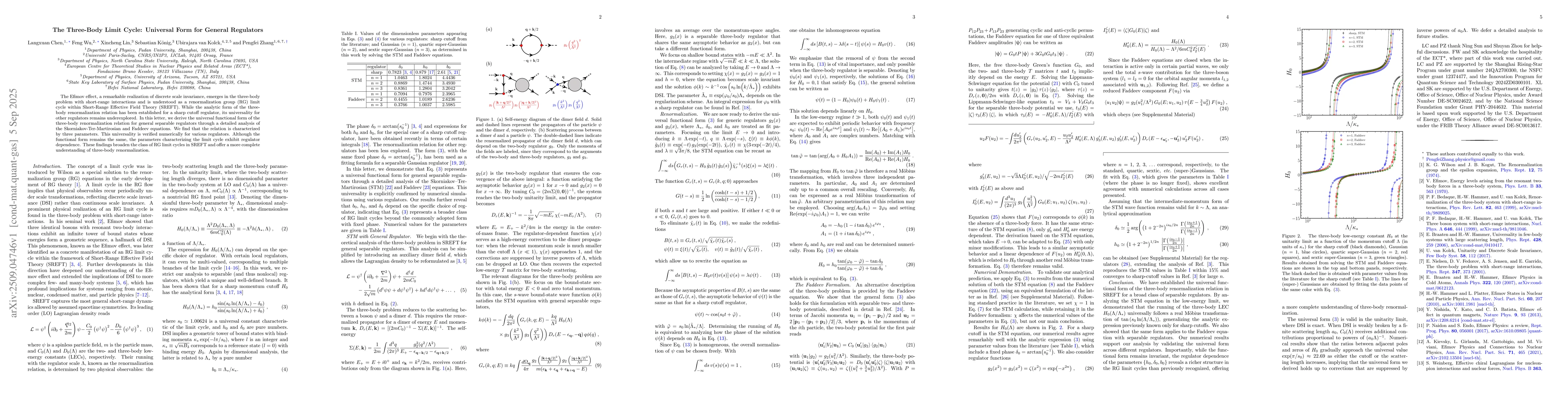 Thumbnail for The Three-Body Limit Cycle: Universal Form for General Regulators