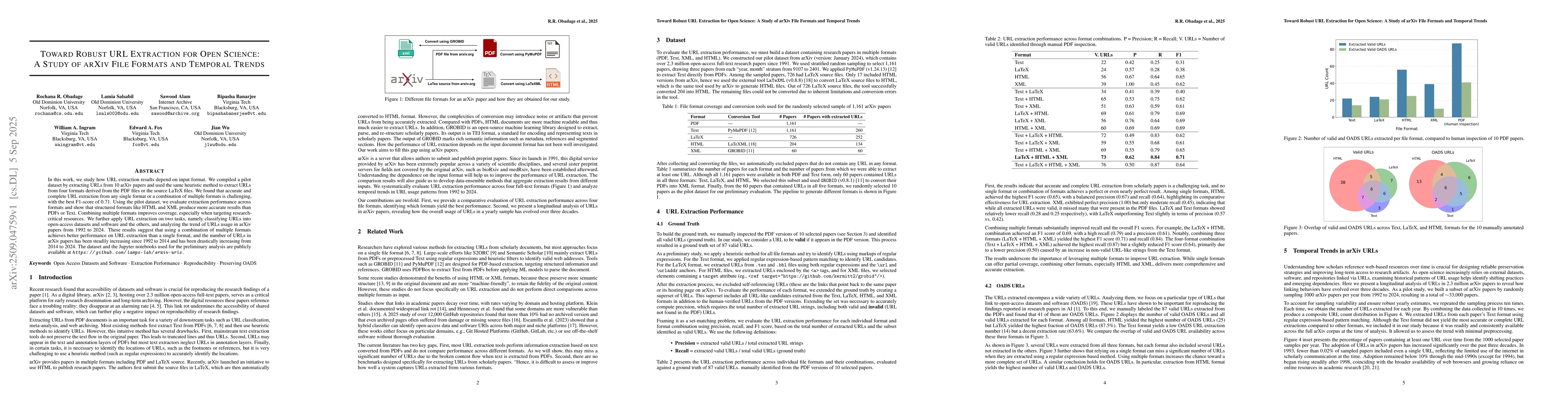 Thumbnail for Toward Robust URL Extraction for Open Science: A Study of arXiv File
  Formats and Temporal Trends