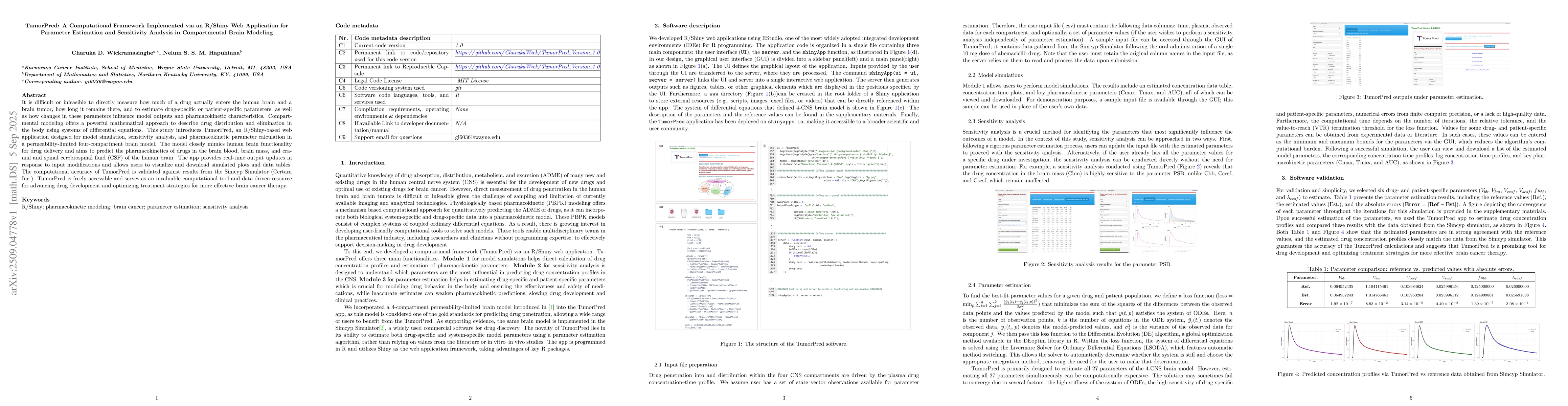 Thumbnail for TumorPred: A Computational Framework Implemented via an R/Shiny Web
  Application for Parameter Estimation and Sensitivity Analysis in
  Compartmental Brain Modeling