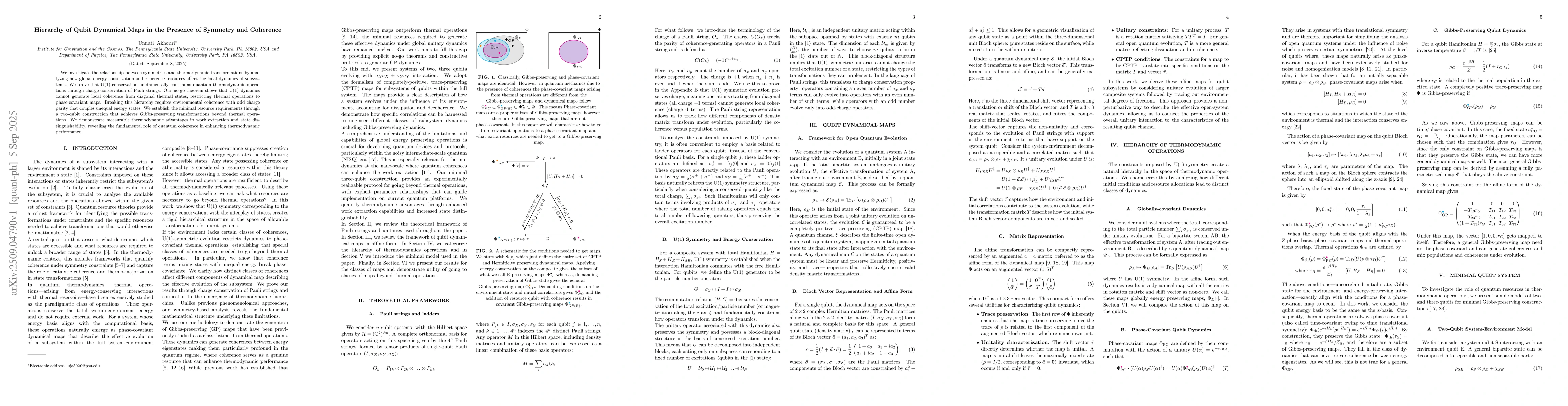 Thumbnail for Hierarchy of Qubit Dynamical Maps in the Presence of Symmetry and
  Coherence