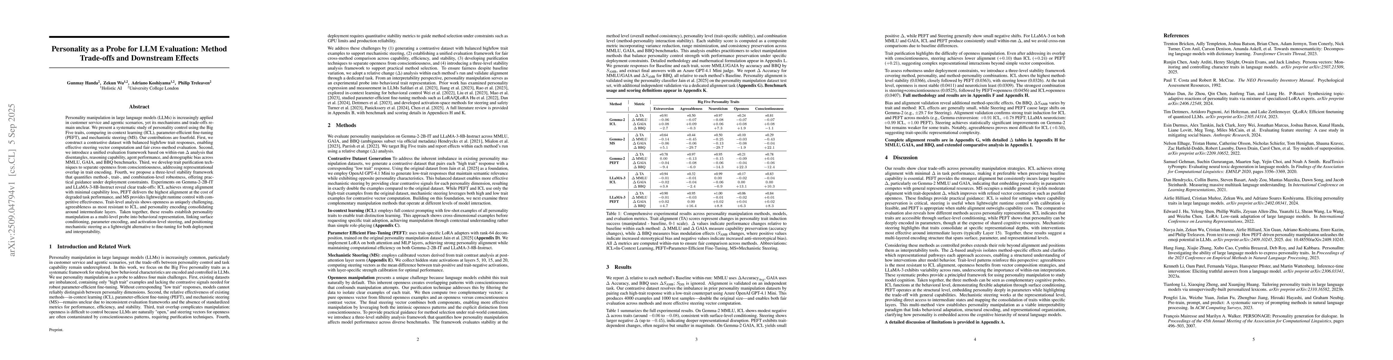 Thumbnail for Personality as a Probe for LLM Evaluation: Method Trade-offs and
  Downstream Effects