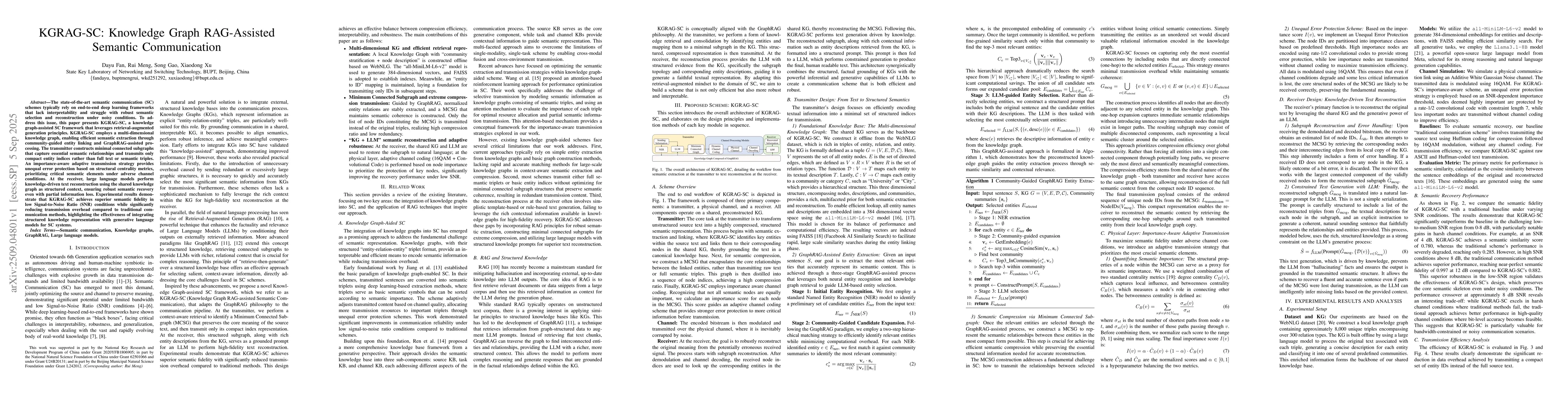 Thumbnail for KGRAG-SC: Knowledge Graph RAG-Assisted Semantic Communication