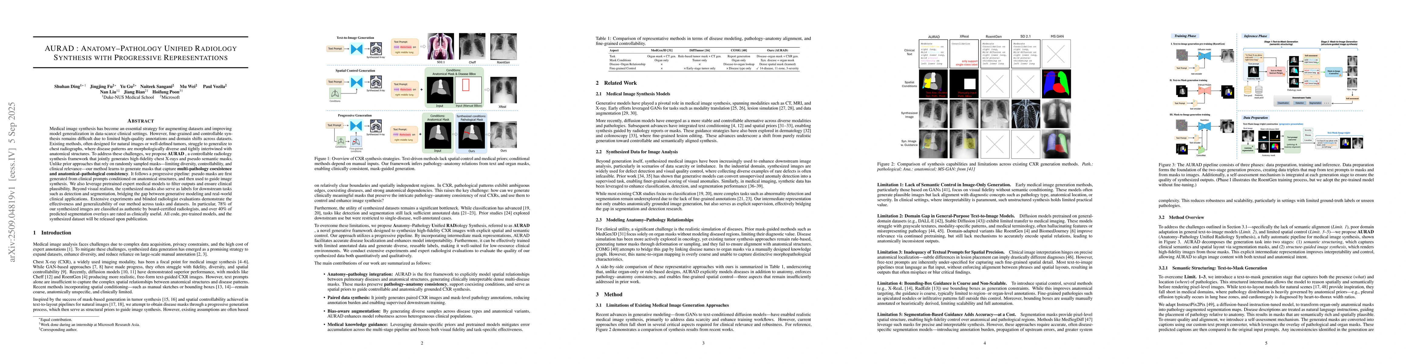 Thumbnail for AURAD: Anatomy-Pathology Unified Radiology Synthesis with Progressive
  Representations