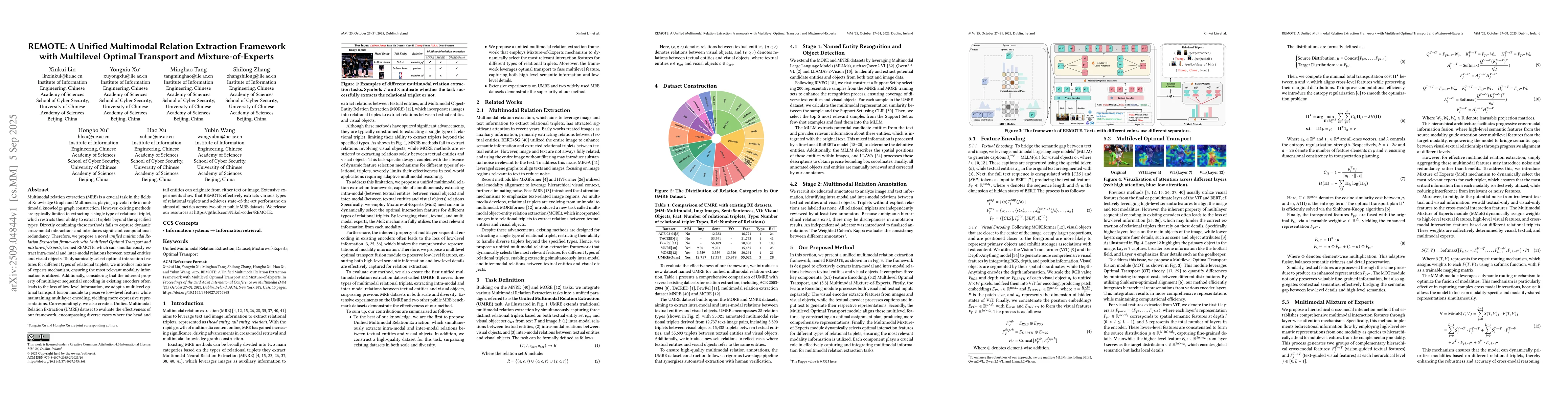 Thumbnail for REMOTE: A Unified Multimodal Relation Extraction Framework with
  Multilevel Optimal Transport and Mixture-of-Experts