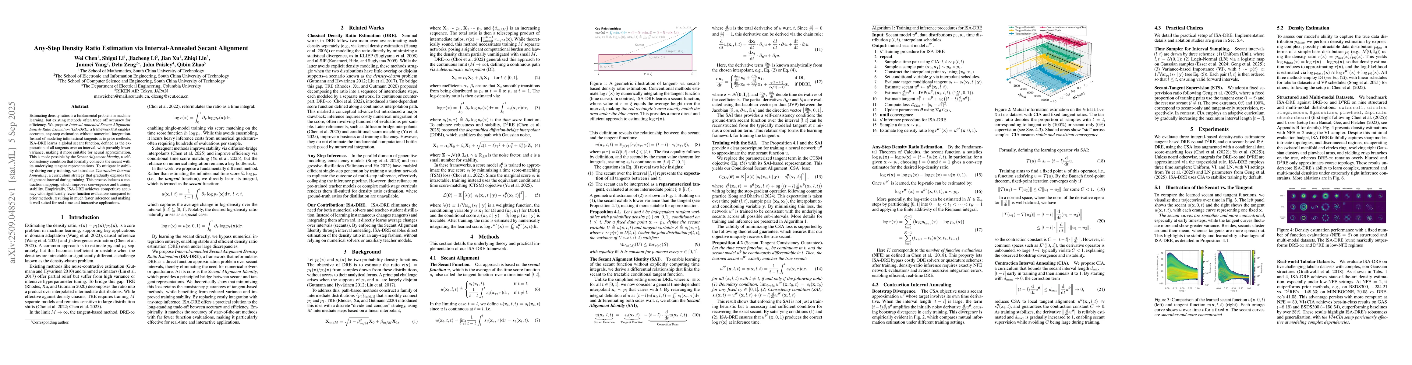 Thumbnail for Any-Step Density Ratio Estimation via Interval-Annealed Secant Alignment