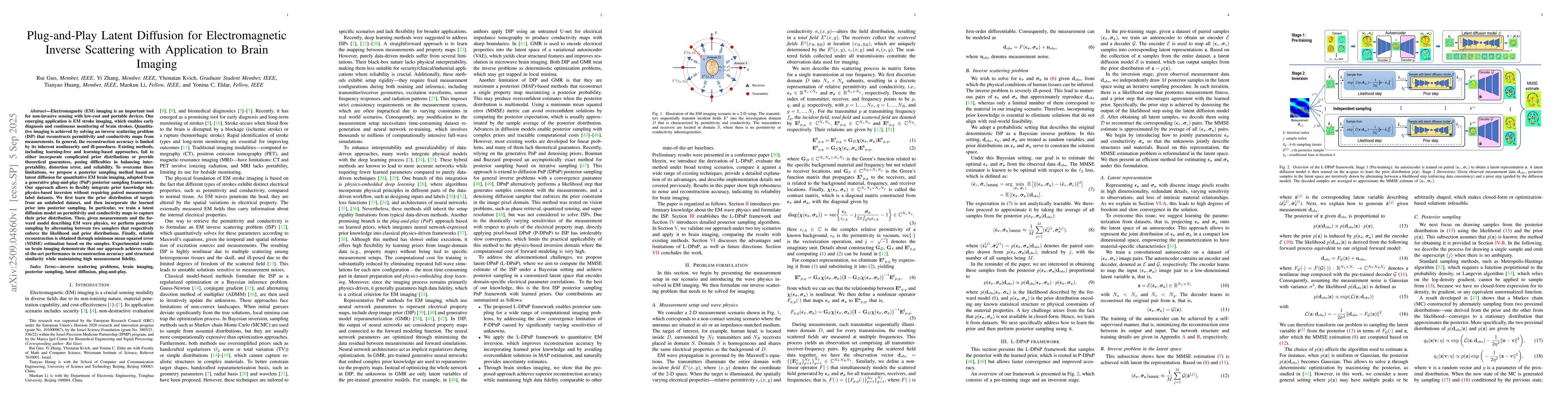 Thumbnail for Plug-and-Play Latent Diffusion for Electromagnetic Inverse Scattering
  with Application to Brain Imaging