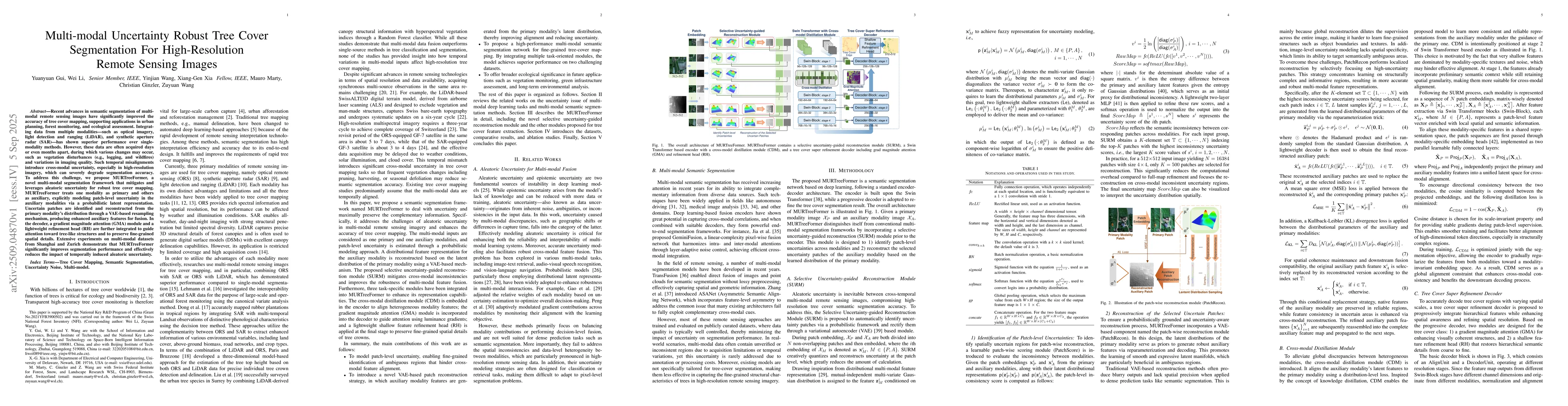 Thumbnail for Multi-modal Uncertainty Robust Tree Cover Segmentation For
  High-Resolution Remote Sensing Images