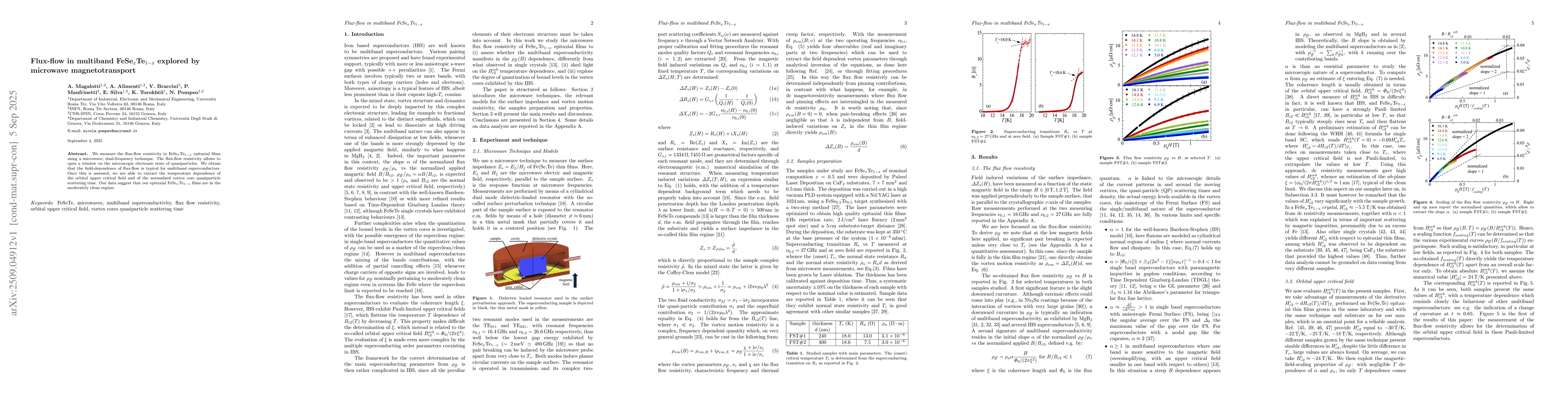Thumbnail for Flux-flow in multiband FeSe$_x$Te$_{1-x}$ explored by microwave
  magnetotransport