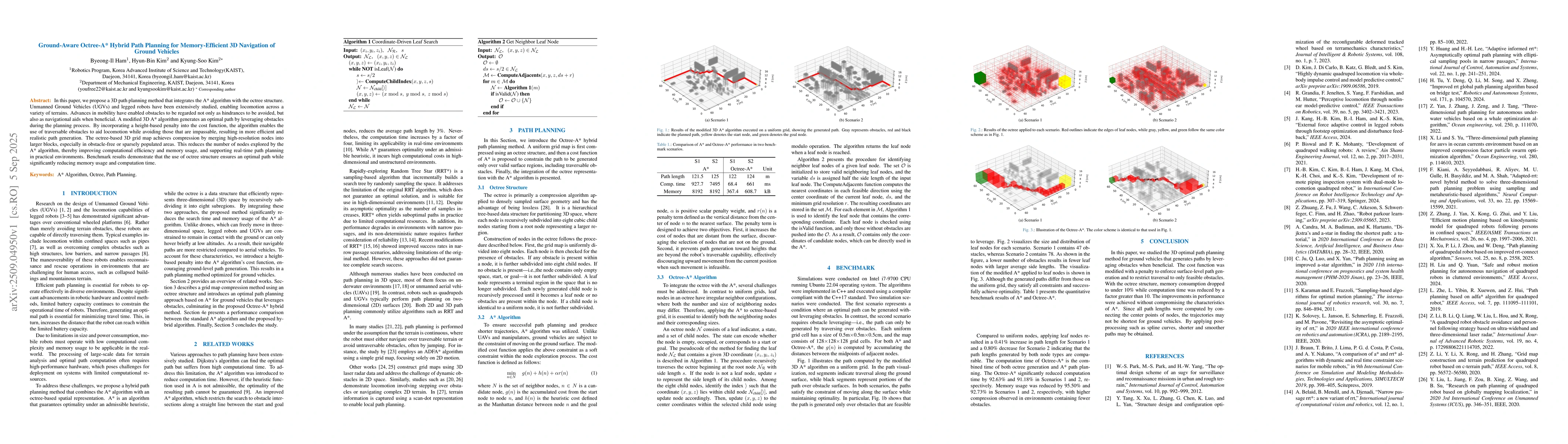 Thumbnail for Ground-Aware Octree-A* Hybrid Path Planning for Memory-Efficient 3D
  Navigation of Ground Vehicles