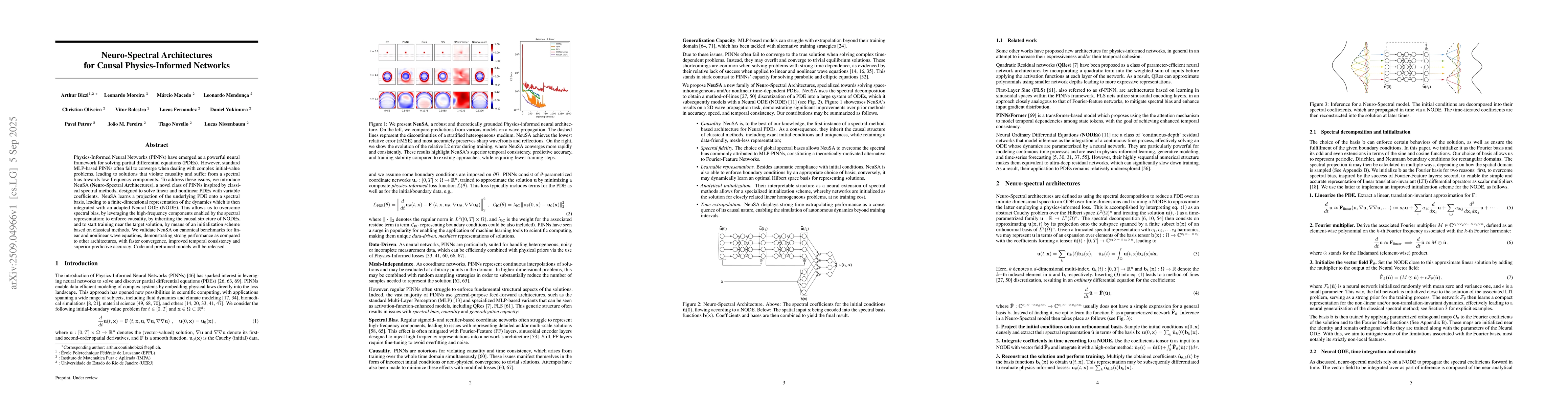 Thumbnail for Neuro-Spectral Architectures for Causal Physics-Informed Networks