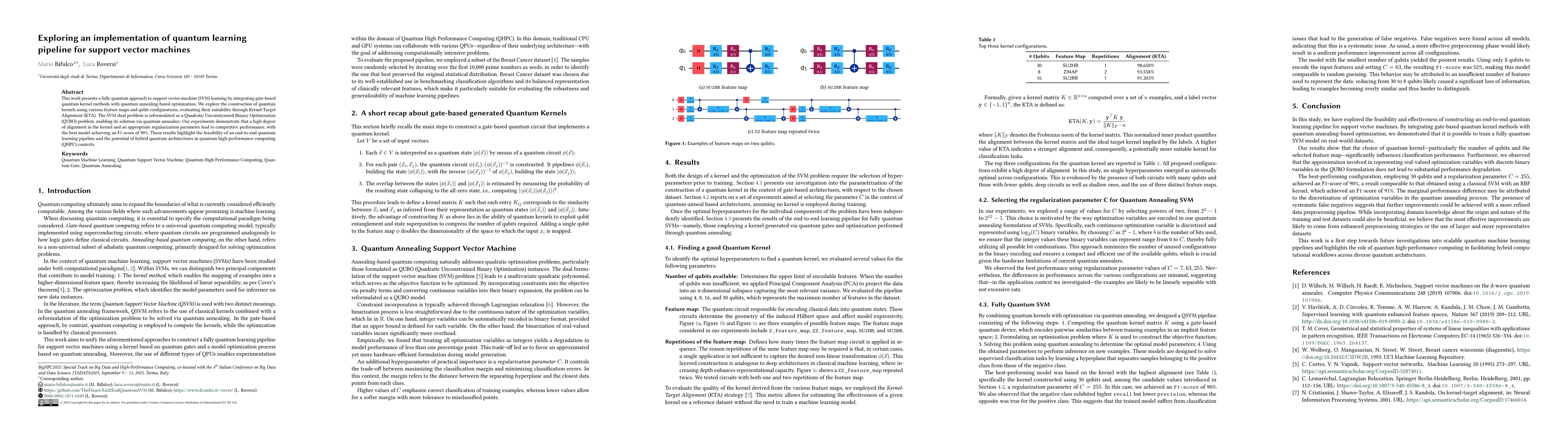 Thumbnail for Exploring an implementation of quantum learning pipeline for support
  vector machines