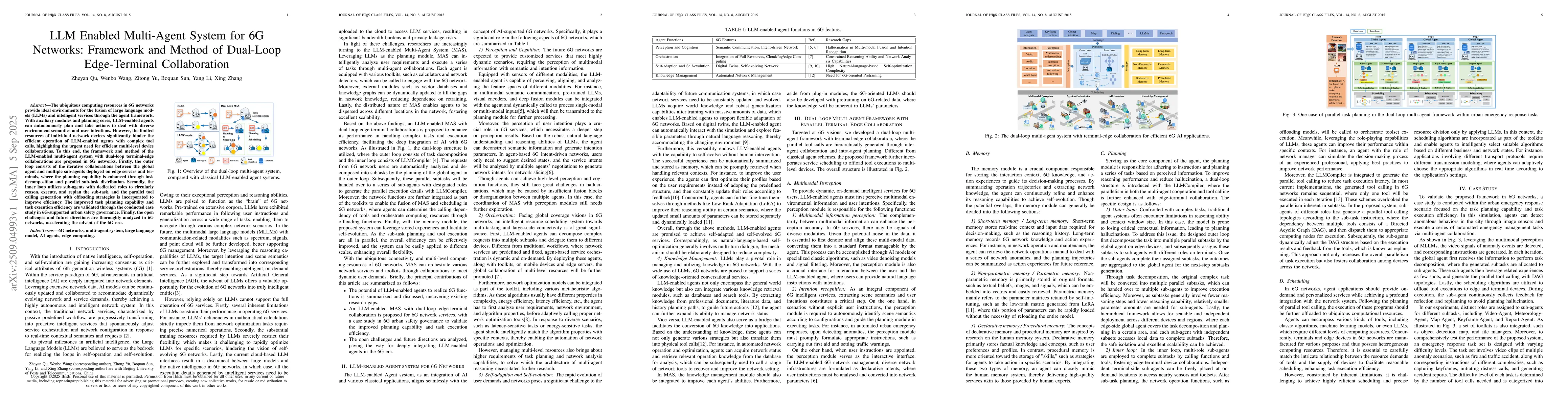 Thumbnail for LLM Enabled Multi-Agent System for 6G Networks: Framework and Method of
  Dual-Loop Edge-Terminal Collaboration