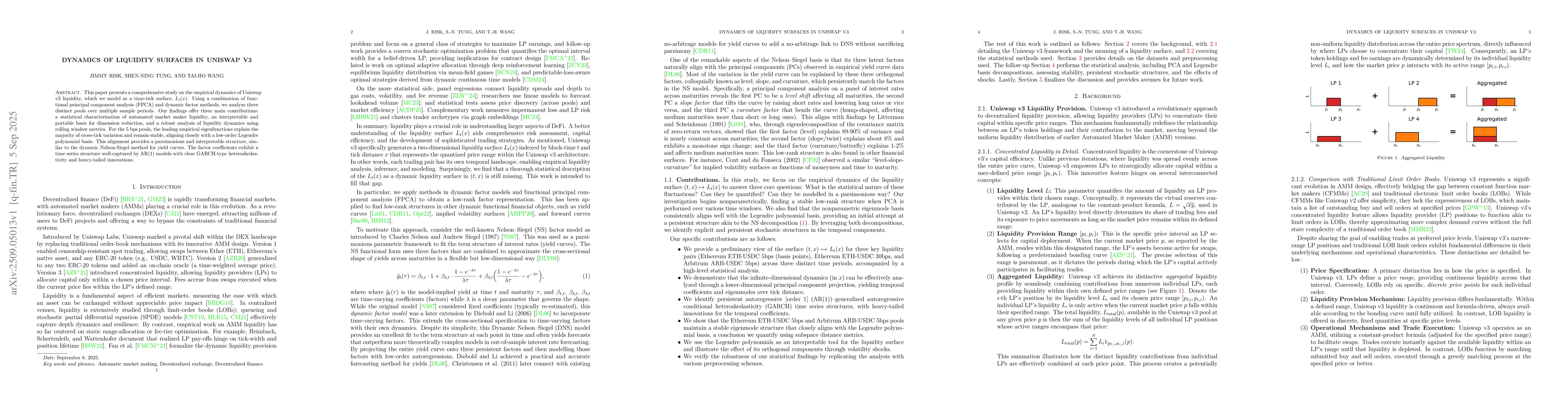 Thumbnail for Dynamics of Liquidity Surfaces in Uniswap v3