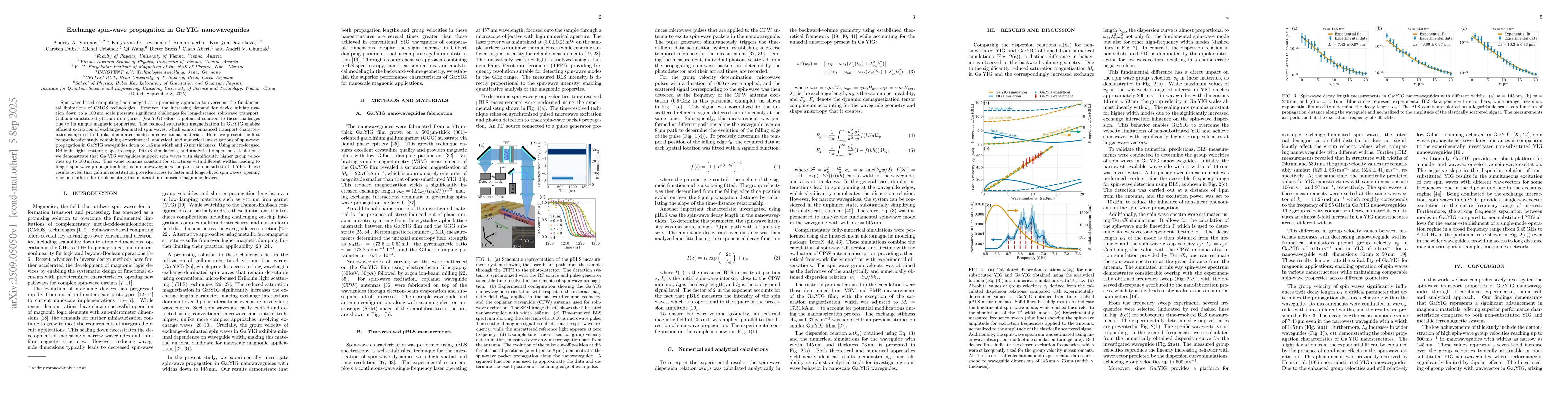 Thumbnail for Exchange spin-wave propagation in Ga:YIG nanowaveguides