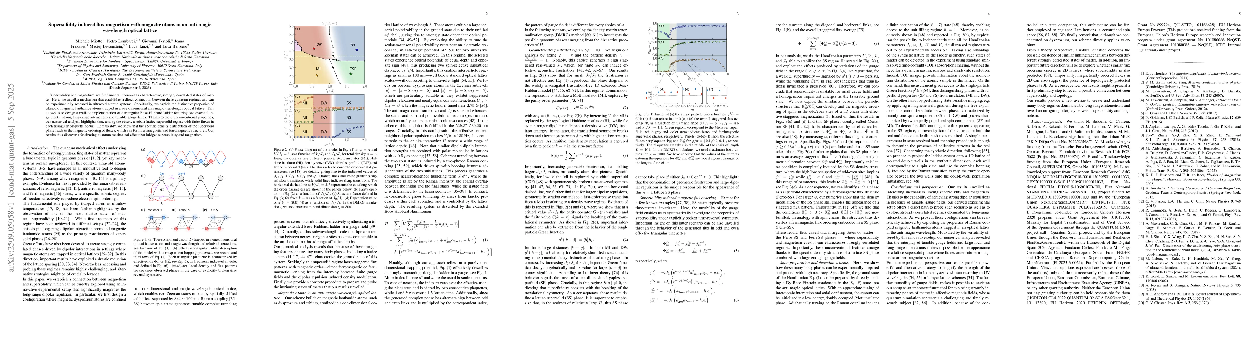 Thumbnail for Supersolidity induced flux magnetism with magnetic atoms in an
  anti-magic wavelength optical lattice