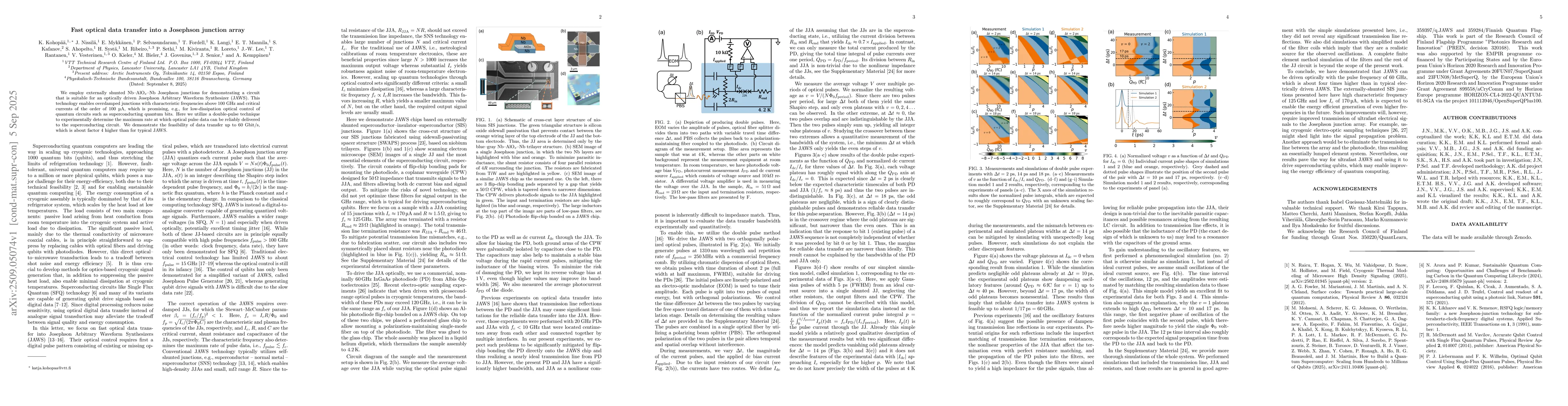 Thumbnail for Fast optical data transfer into a Josephson junction array