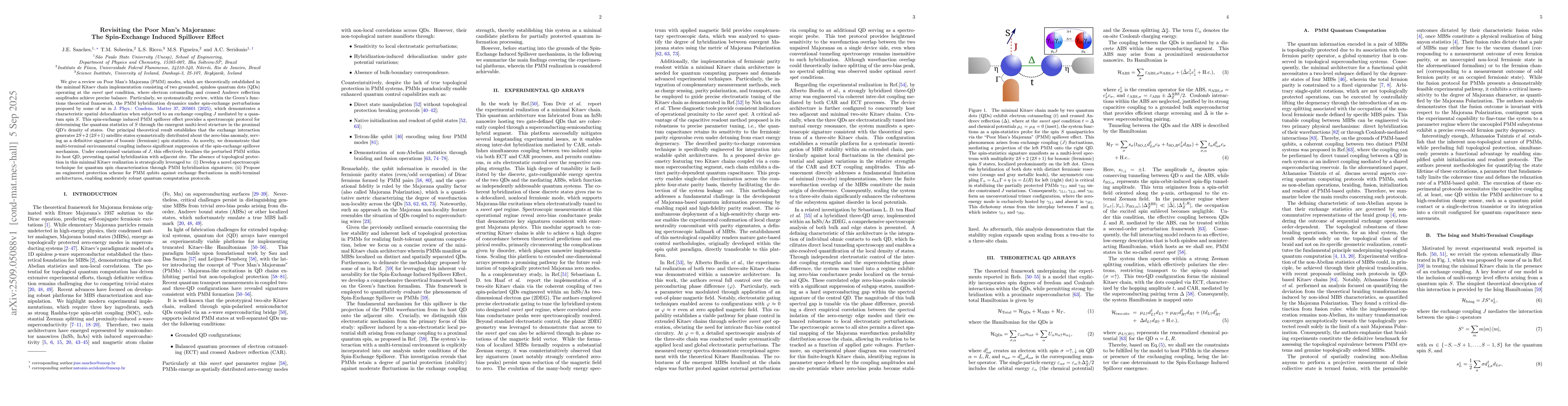 Thumbnail for Revisiting the Poor Man's Majoranas: The Spin-Exchange Induced Spillover
  Effect