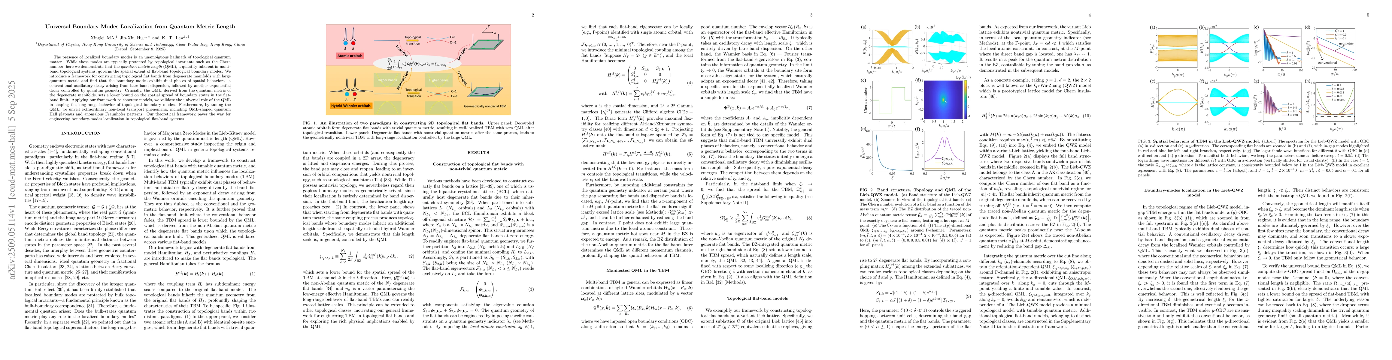 Thumbnail for Universal Boundary-Modes Localization from Quantum Metric Length