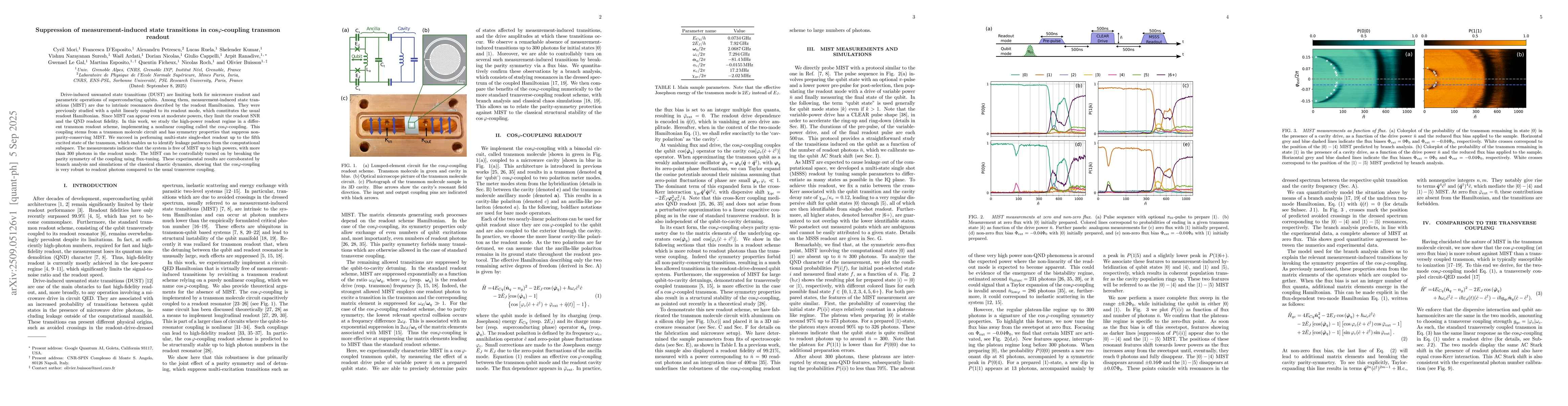 Thumbnail for Suppression of measurement-induced state transitions in
  cosφ-coupling transmon readout