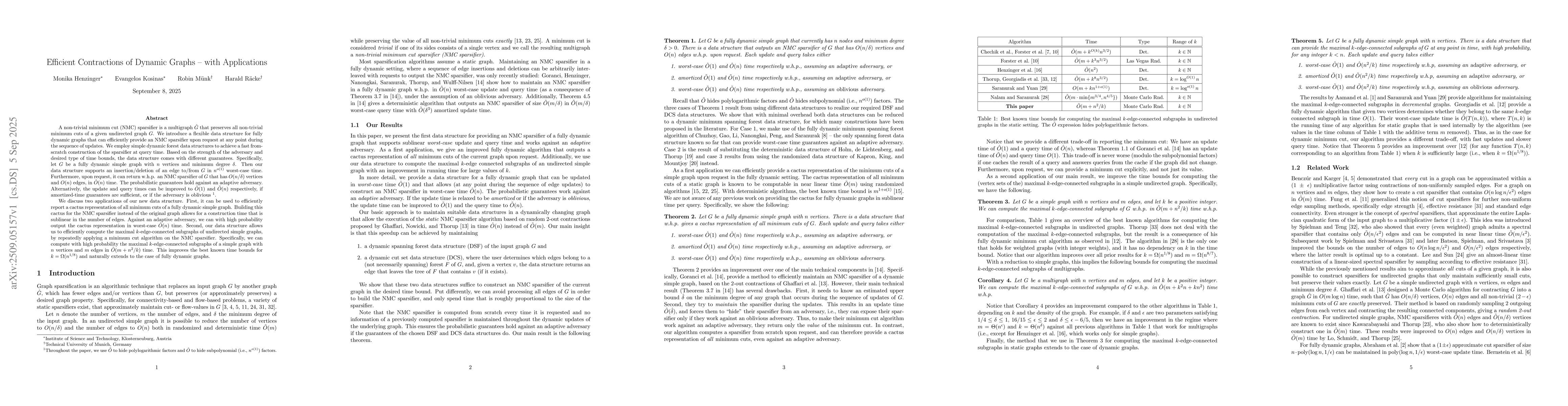 Thumbnail for Efficient Contractions of Dynamic Graphs -- with Applications