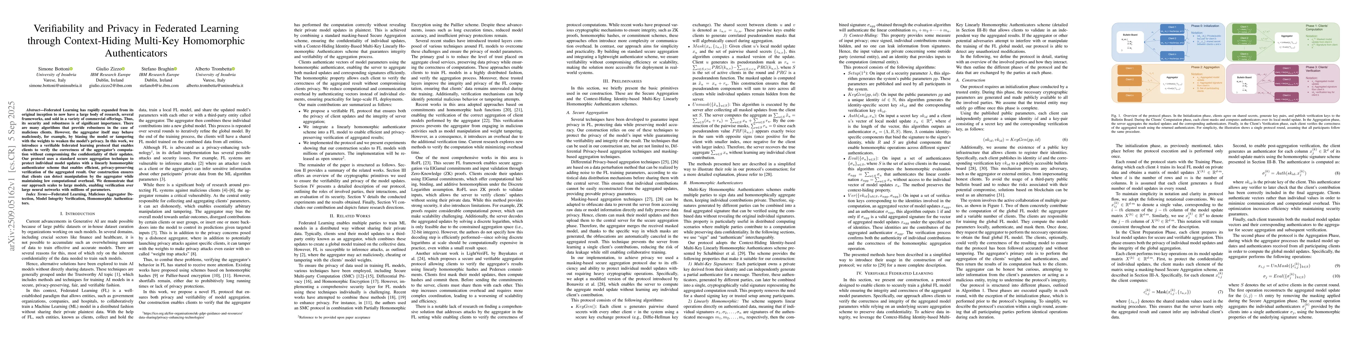 Thumbnail for Verifiability and Privacy in Federated Learning through Context-Hiding
  Multi-Key Homomorphic Authenticators
