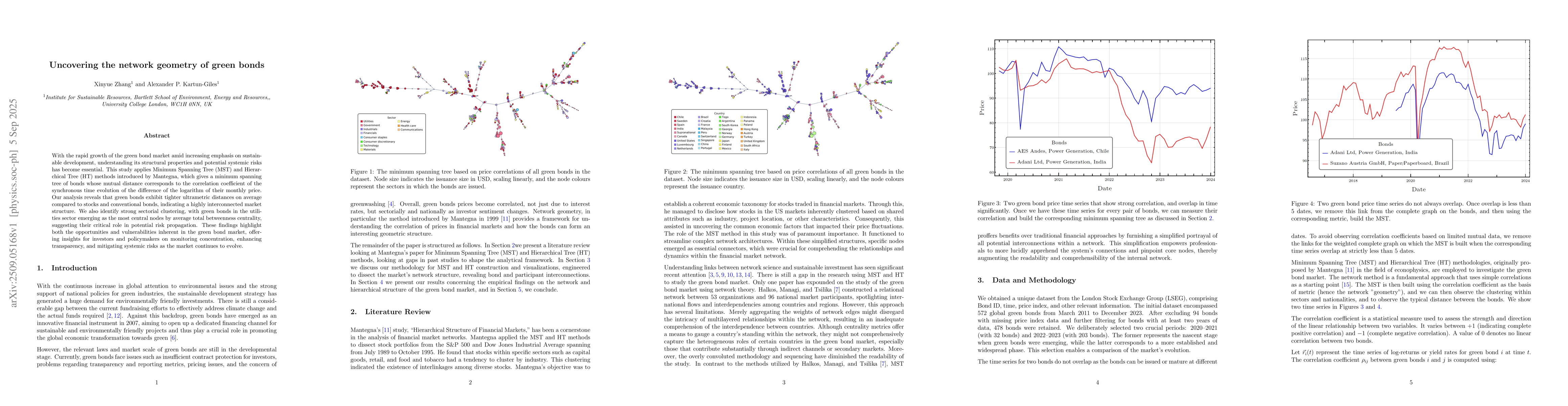 Thumbnail for Uncovering the network geometry of green bonds