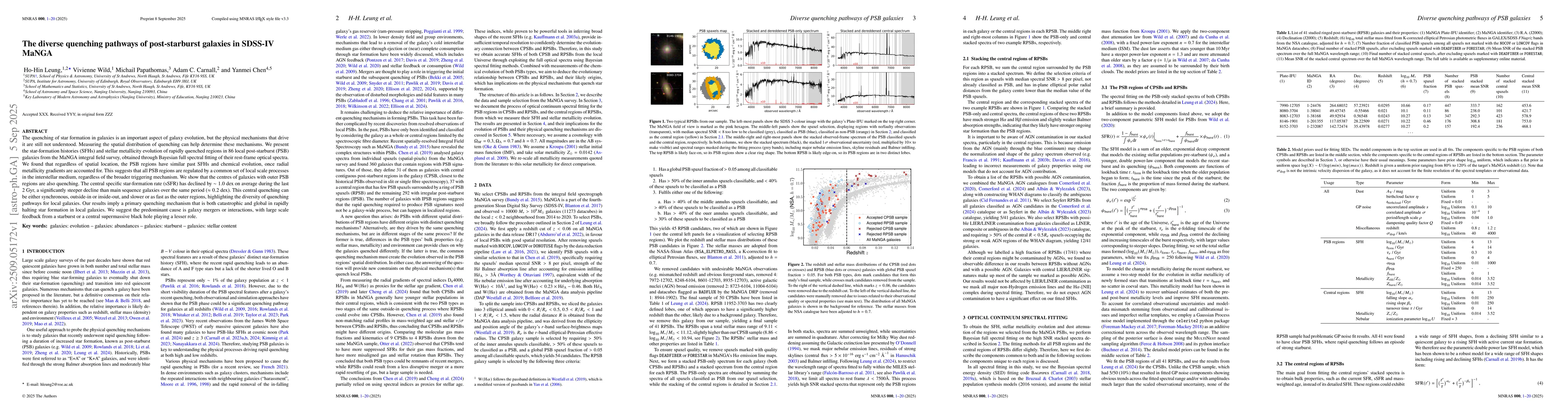 Thumbnail for The diverse quenching pathways of post-starburst galaxies in SDSS-IV
  MaNGA
