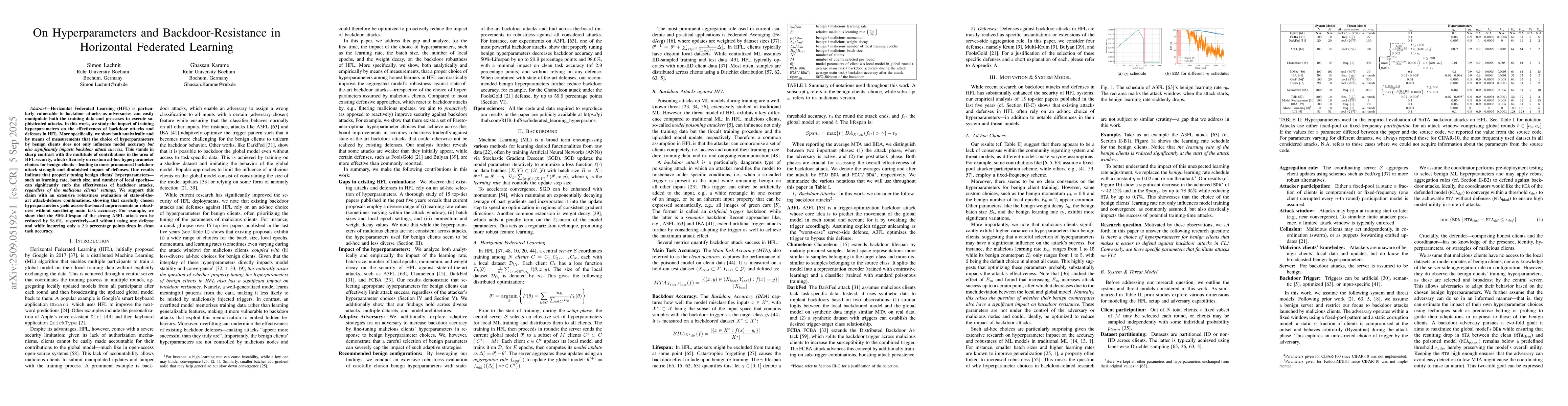 Thumbnail for On Hyperparameters and Backdoor-Resistance in Horizontal Federated
  Learning