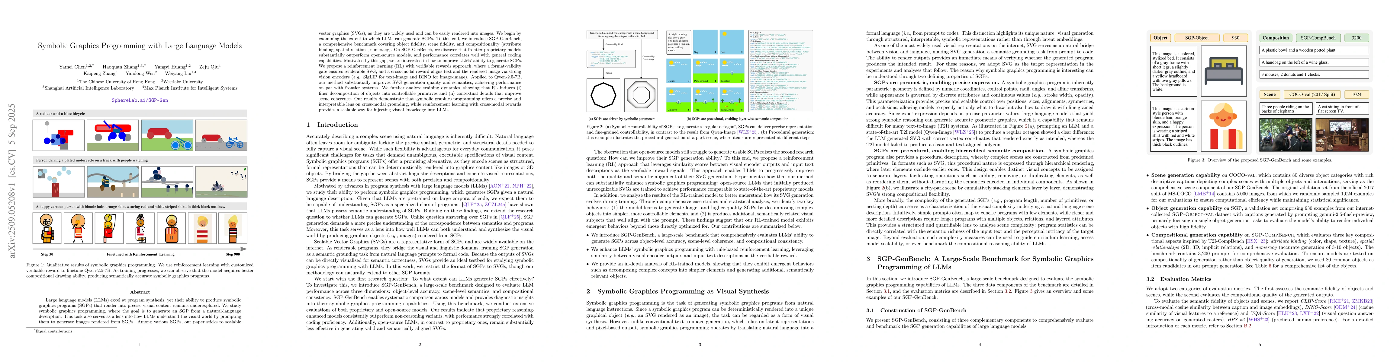 Thumbnail for Symbolic Graphics Programming with Large Language Models