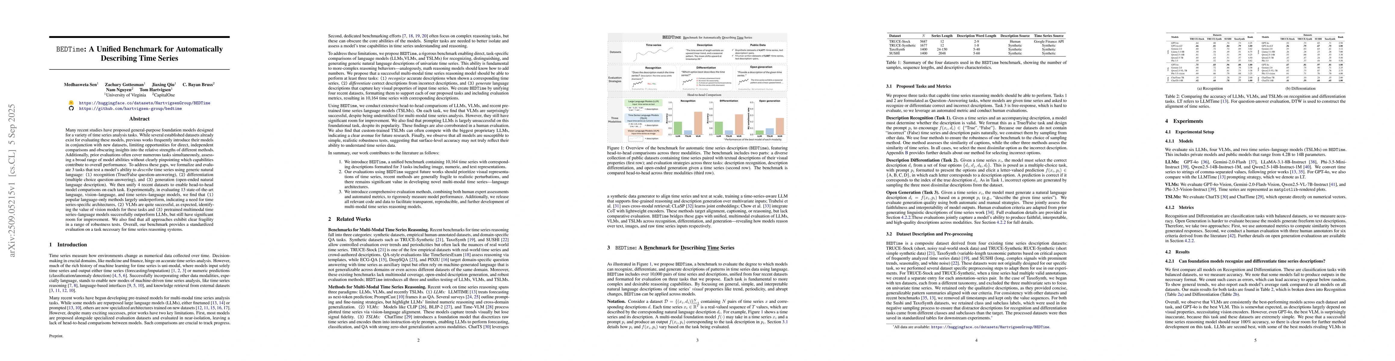 Thumbnail for BEDTime: A Unified Benchmark for Automatically Describing Time Series