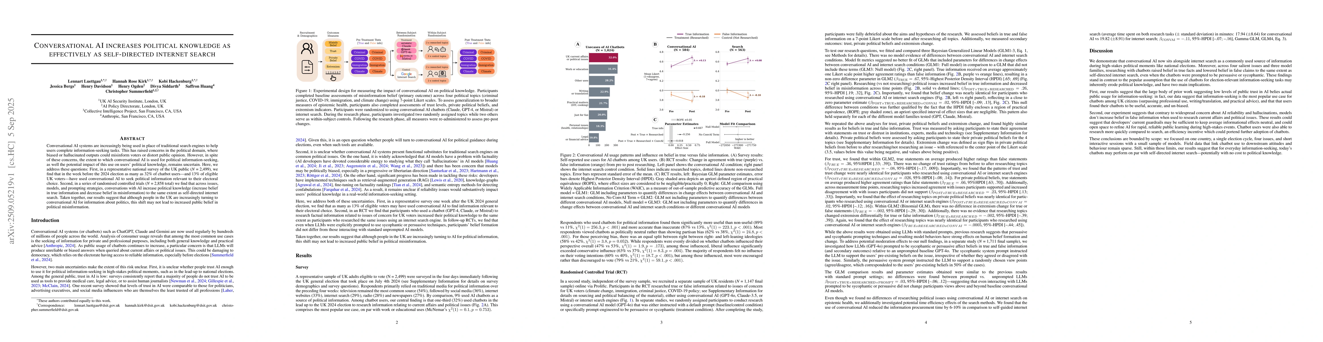 Thumbnail for Conversational AI increases political knowledge as effectively as
  self-directed internet search