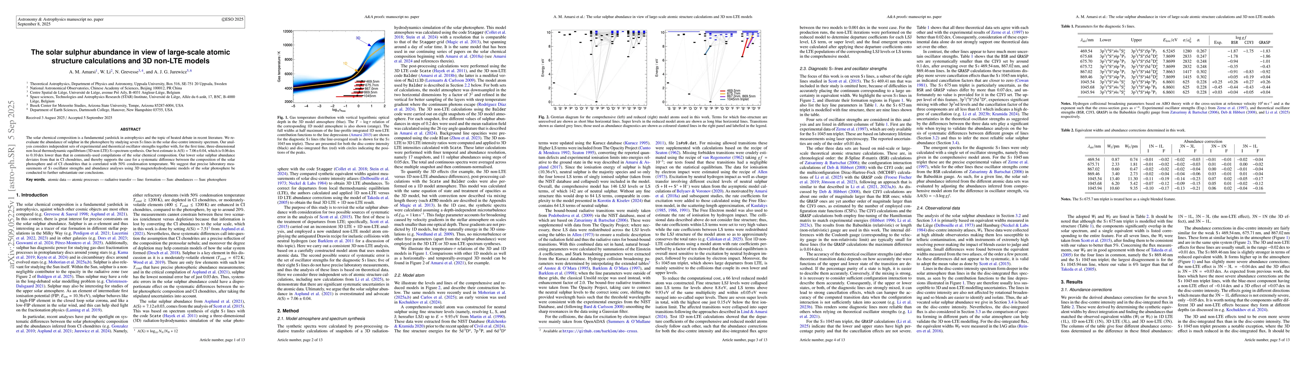 Thumbnail for The solar sulphur abundance in view of large-scale atomic structure
  calculations and 3D non-LTE models