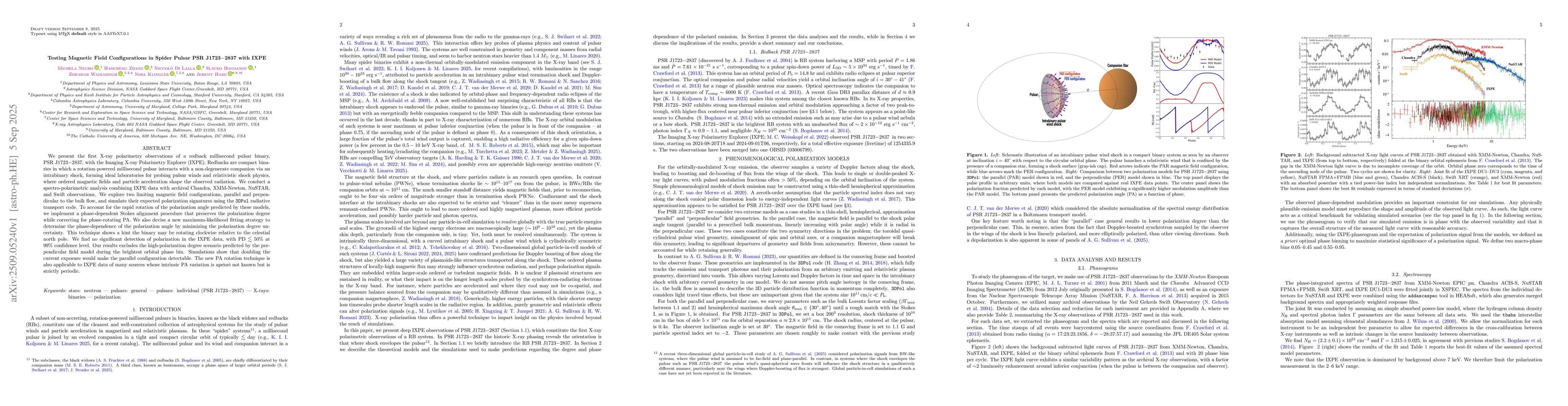 Thumbnail for Testing Magnetic Field Configurations in Spider Pulsar PSR J1723-2837
  with IXPE