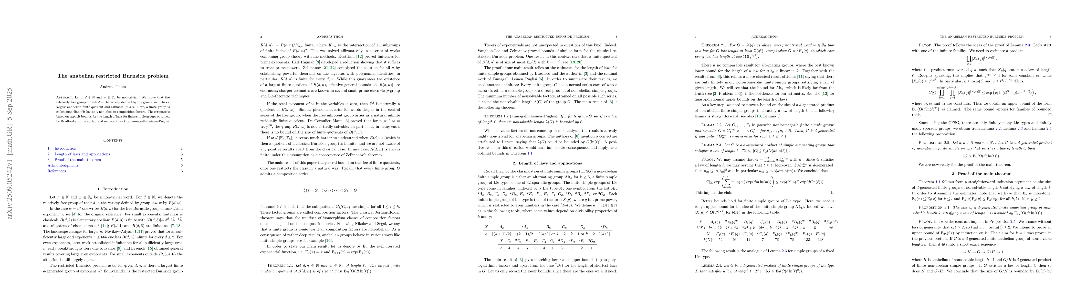 Thumbnail for The anabelian restricted Burnside problem
