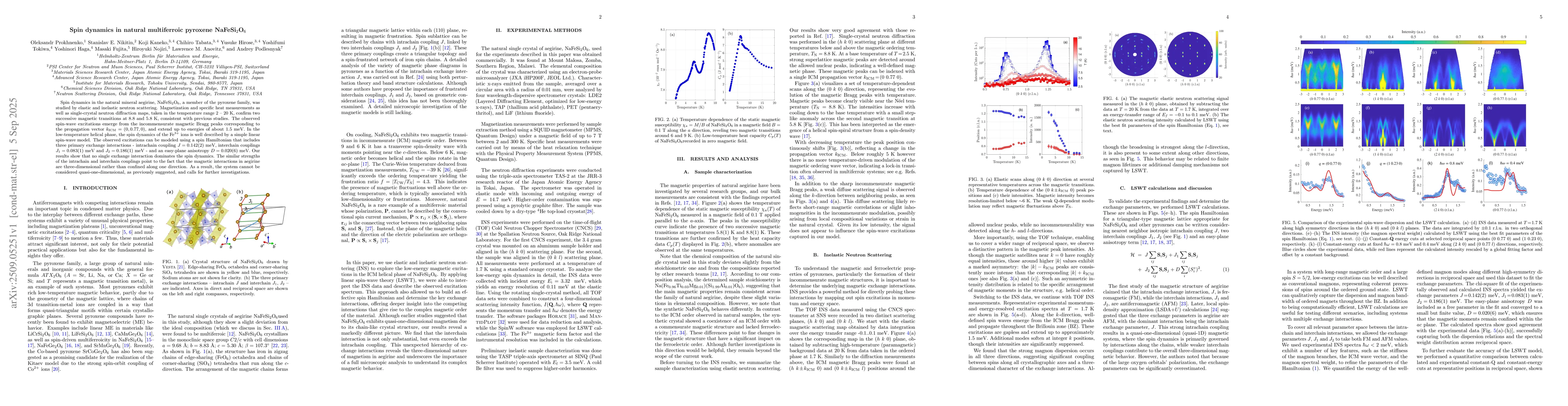 Thumbnail for Spin dynamics in natural multiferroic pyroxene NaFeSi$_2$O$_6$