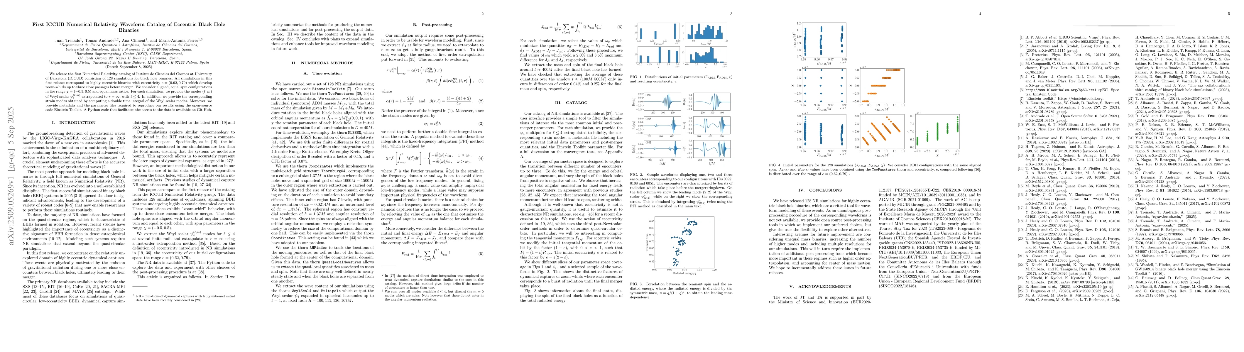 Thumbnail for First ICCUB Numerical Relativity Waveform Catalog of Eccentric Black
  Hole Binaries