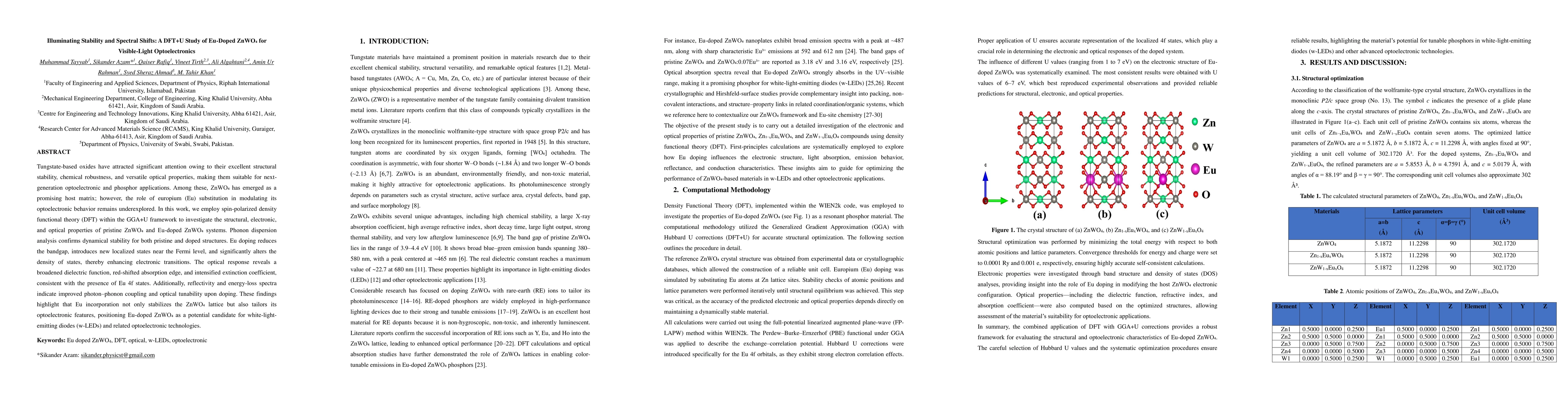 Thumbnail for Illuminating Stability and Spectral Shifts: A DFT+U Study of Eu-Doped
  ZnWO$_4$ for Visible-Light Optoelectronics