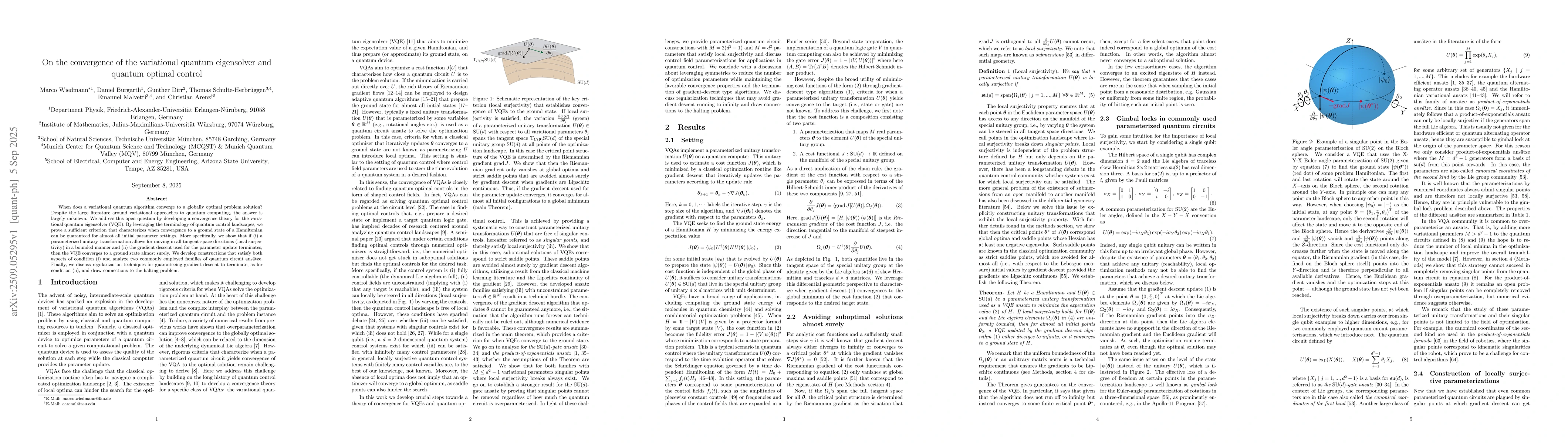 Thumbnail for On the convergence of the variational quantum eigensolver and quantum
  optimal control